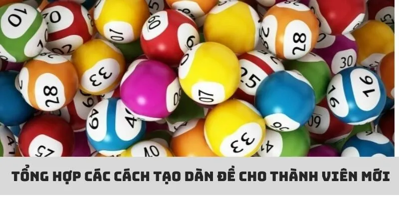 Các cách thức để tạo dàn đề hiệu quả và chính xác nhất